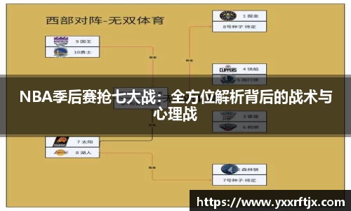 NBA季后赛抢七大战：全方位解析背后的战术与心理战